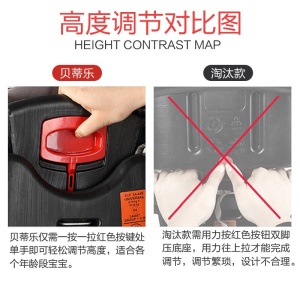 贝蒂乐汽车儿童安全座椅0-4-12岁宝宝婴儿小孩车载安全椅可坐躺简易折叠便携增高垫 红黑色